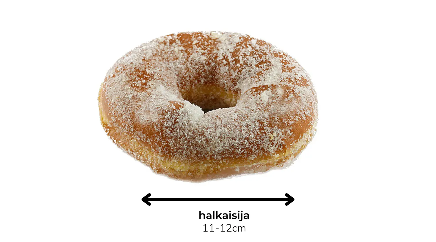 Rinkelimunkki valkealla taustalla mittojen kanssa