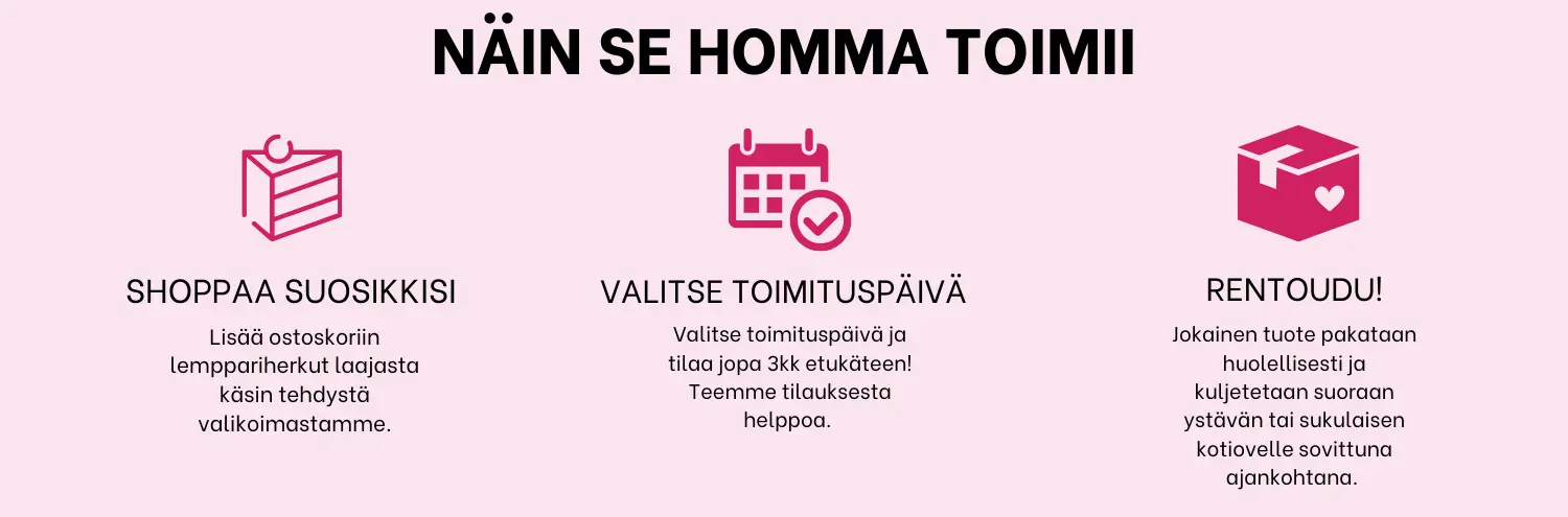 Verkkokaupan tilausohjeet